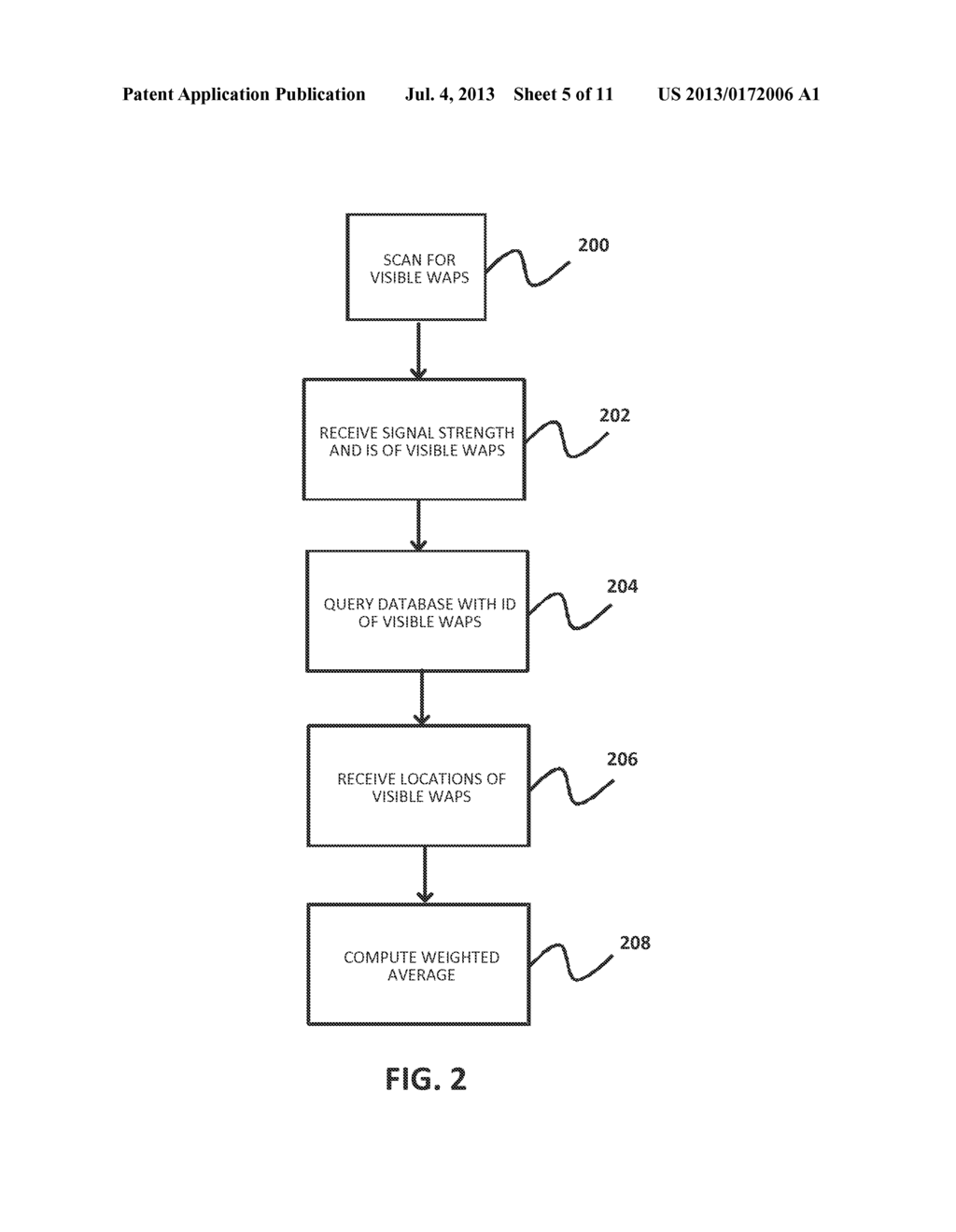 HYBRID LOCATION USING A WEIGHTED AVERAGE OF LOCATION READINGS AND SIGNAL     STRENGTHS OF WIRELESS ACCESS POINTS - diagram, schematic, and image 06