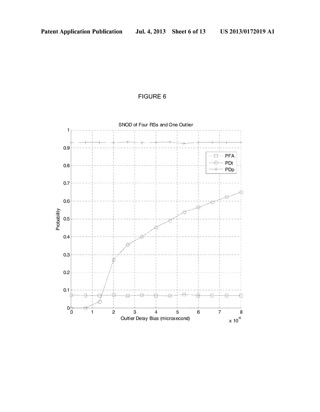 METHOD AND APPARATUS FOR DETERMINING POSITION OF A WIRELESS DEVICE - diagram, schematic, and image 07