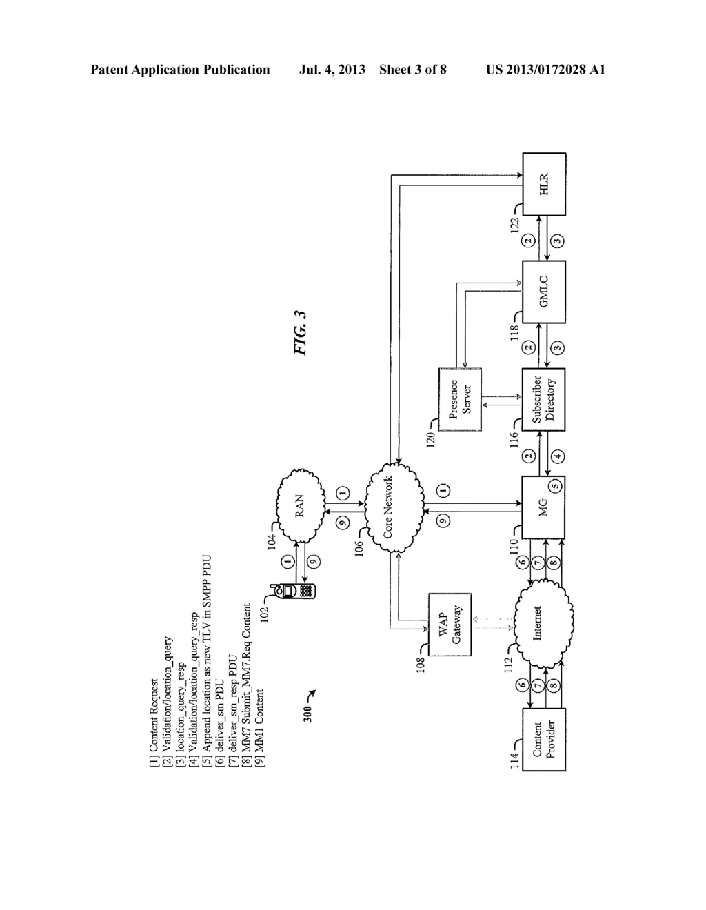 Methods for Providing Additional Information for a Mobile-Originated Short     Message Service - diagram, schematic, and image 04