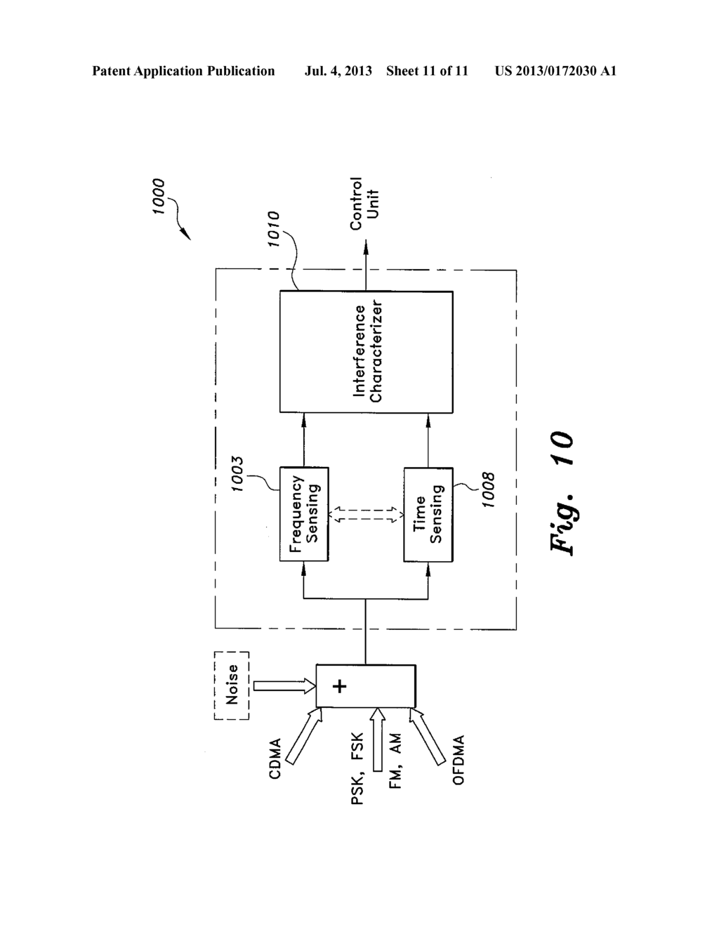 COGNITIVE RADIO SENSING METHOD AND SYSTEM - diagram, schematic, and image 12