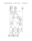 METHOD AND APPARATUS FOR DYNAMICALLY ALLOCATING PHYSICAL CELL IDENTIFIERS diagram and image