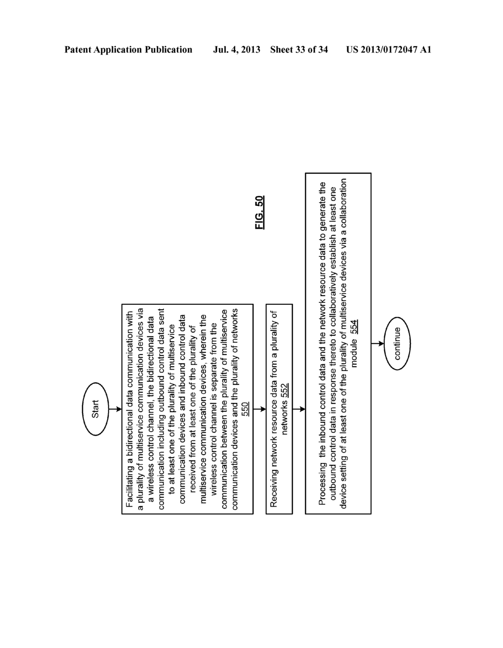 MULTISERVICE COMMUNICATION DEVICE WITH LOGICAL CONTROL CHANNEL - diagram, schematic, and image 34