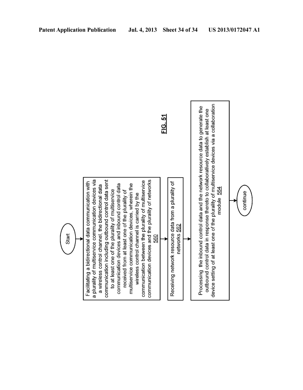 MULTISERVICE COMMUNICATION DEVICE WITH LOGICAL CONTROL CHANNEL - diagram, schematic, and image 35