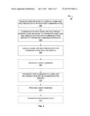 WEARABLE PERSONAL DIGITAL FLEXIBLE CLOUD GAME, MULTIMEDIA, COMMUNICATION     AND COMPUTING DEVICE diagram and image