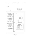 WAGERING GAME ACCOUNT MANAGEMENT SYSTEM diagram and image