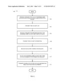 WAGERING GAME ACCOUNT MANAGEMENT SYSTEM diagram and image