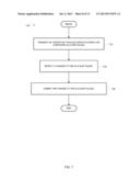 WAGERING GAME ACCOUNT MANAGEMENT SYSTEM diagram and image