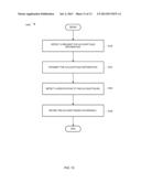 WAGERING GAME ACCOUNT MANAGEMENT SYSTEM diagram and image