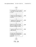 SYSTEM AND METHOD FOR RESOURCE SHARING AND PLAYING DEVICE THEREOF diagram and image