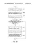 SYSTEM AND METHOD FOR RESOURCE SHARING AND PLAYING DEVICE THEREOF diagram and image