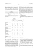 Golf Ball Having An Over-Indexed Thermoplastic Polyurethane Elastomer     Cover And Having A Soft Feeling When Hit diagram and image