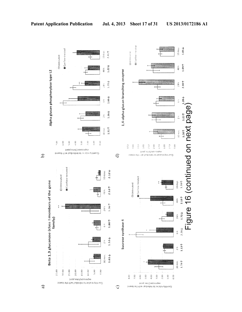 PROTEINS RELATED TO THE SUPPRESSION OF  PHYTOPHTHORA INFECTIONS IN MEMBERS     OF THE SOLANACEAE FAMILY - diagram, schematic, and image 18