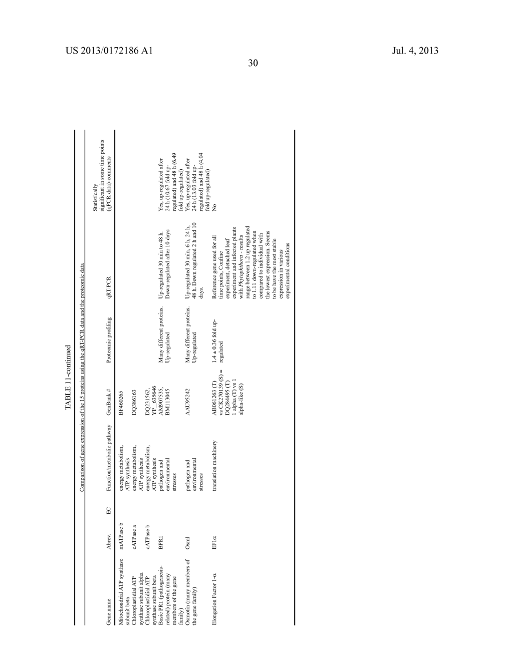 PROTEINS RELATED TO THE SUPPRESSION OF  PHYTOPHTHORA INFECTIONS IN MEMBERS     OF THE SOLANACEAE FAMILY - diagram, schematic, and image 62