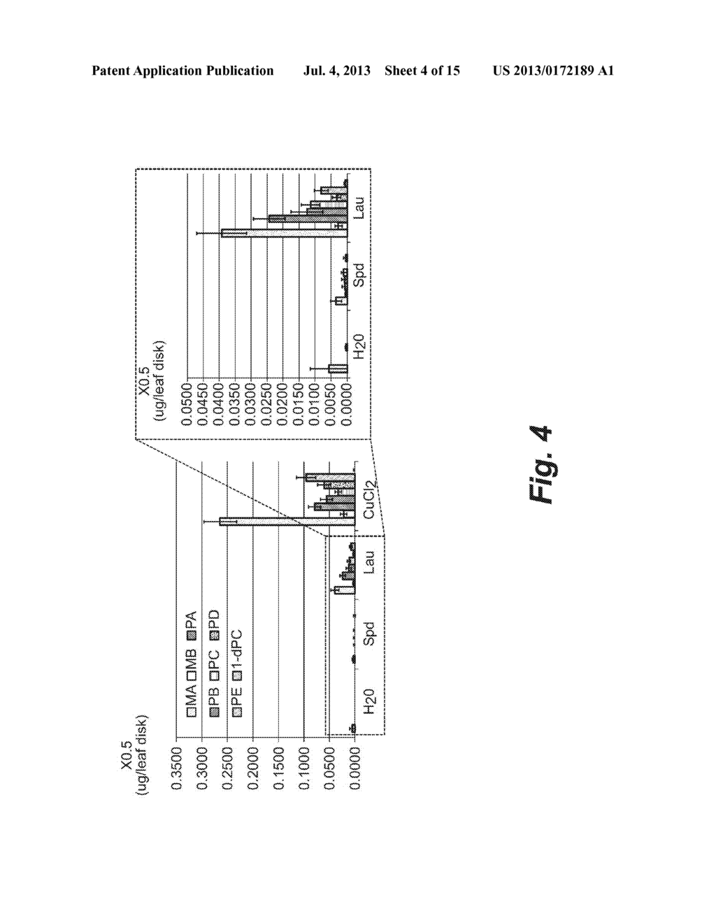 PLANT ACTIVATOR - diagram, schematic, and image 05