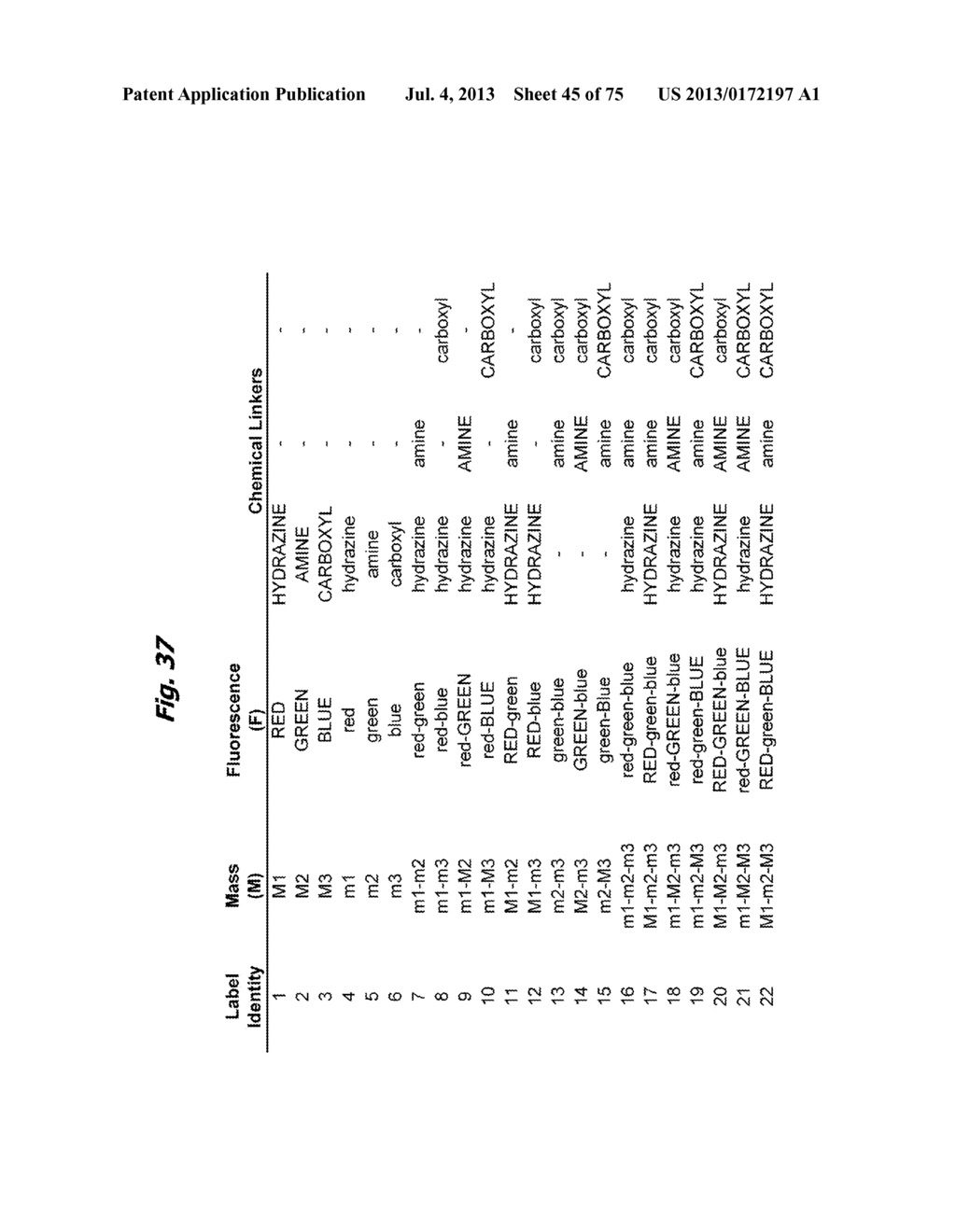 HIGH THROUGHPUT NUCLEIC ACID SEQUENCING BY EXPANSION - diagram, schematic, and image 46