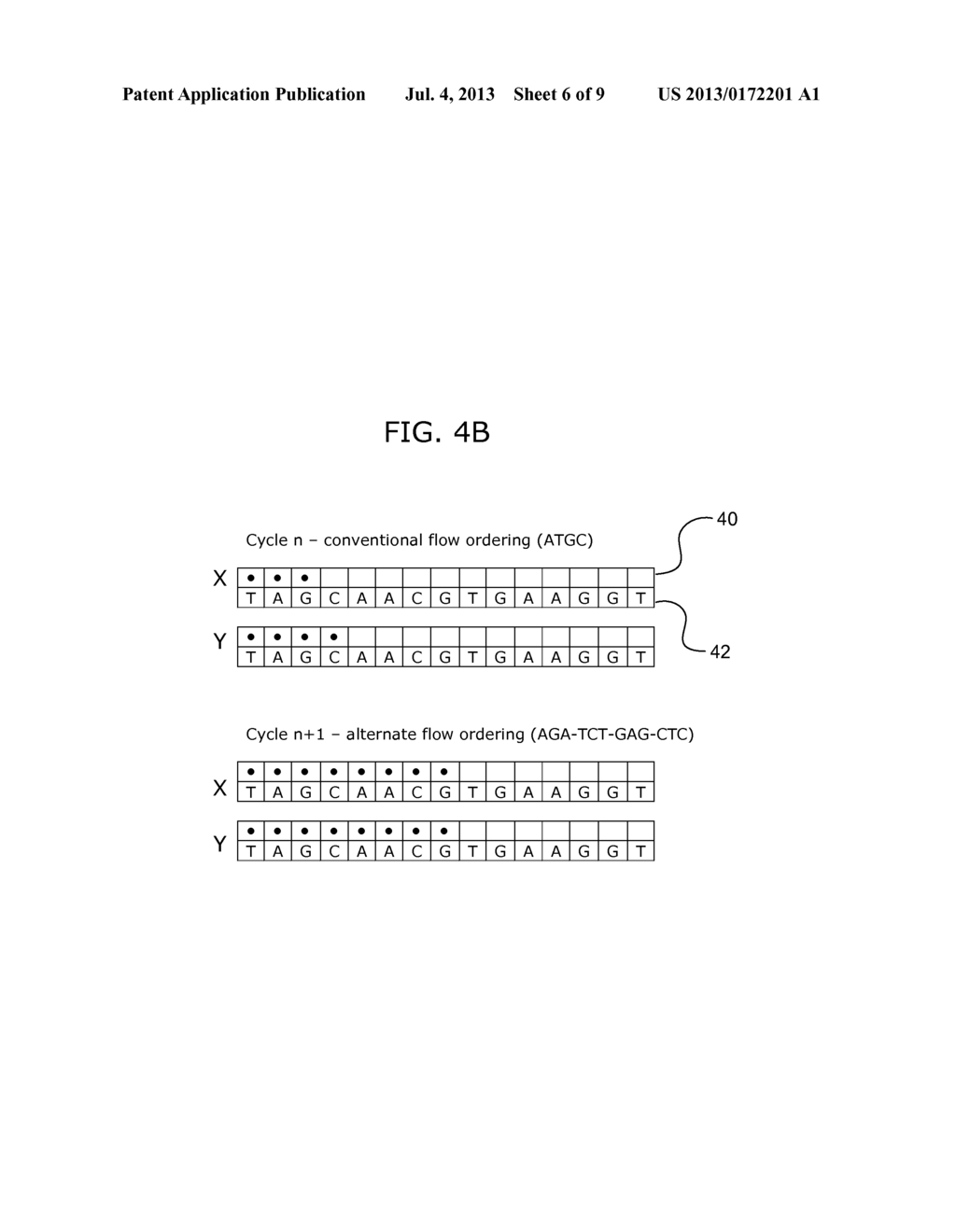 ALTERNATIVE NUCLEOTIDE FLOWS IN SEQUENCING-BY-SYNTHESIS METHODS - diagram, schematic, and image 07