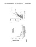 GENOME-WIDE DETECTION OF GENOMIC REARRANGEMENTS AND USE OF GENOMIC     REARRANGEMENTS TO DIAGNOSE GENETIC DISEASE diagram and image