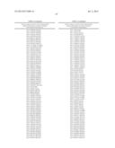 GENOME-WIDE DETECTION OF GENOMIC REARRANGEMENTS AND USE OF GENOMIC     REARRANGEMENTS TO DIAGNOSE GENETIC DISEASE diagram and image