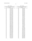 GENOME-WIDE DETECTION OF GENOMIC REARRANGEMENTS AND USE OF GENOMIC     REARRANGEMENTS TO DIAGNOSE GENETIC DISEASE diagram and image