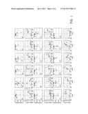 ASSESSMENT OF BONE MARROW RECOVERY BY MEASURING PLASMA EXOSOME mRNAS diagram and image