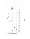 LIGATION-BASED DETECTION OF GENETIC VARIANTS diagram and image