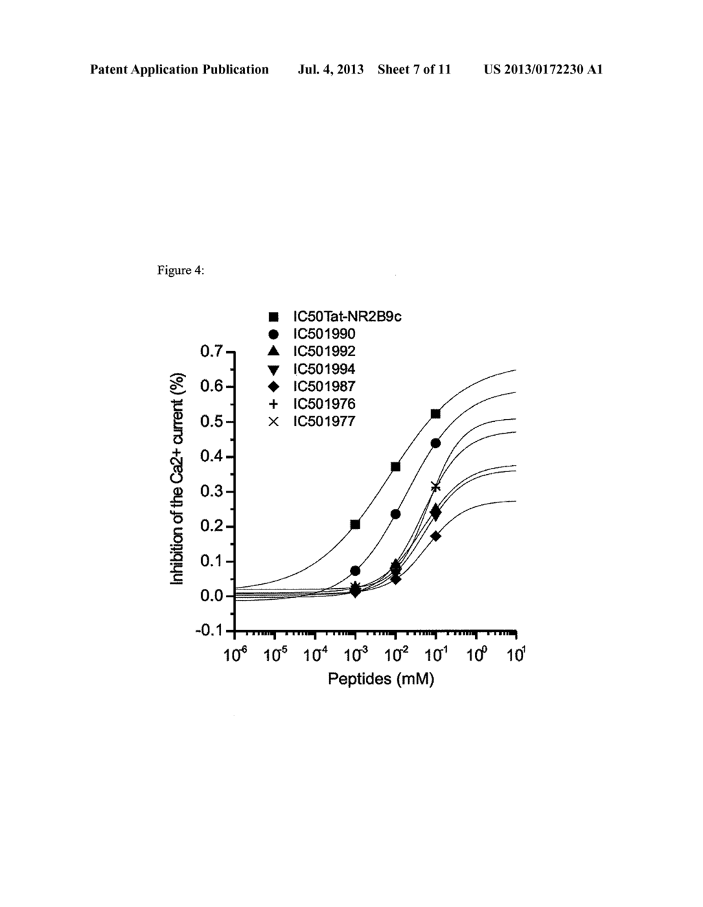 Treating Stroke and Other Diseases Without Inhibiting N-Type Calcium     Channels - diagram, schematic, and image 08