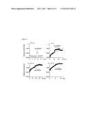 Treating Stroke and Other Diseases Without Inhibiting N-Type Calcium     Channels diagram and image