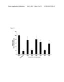 Treating Stroke and Other Diseases Without Inhibiting N-Type Calcium     Channels diagram and image