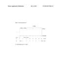 INSULIN GLARGINE VERSUS METFORMIN FOR THE FIRST-LINE TREATMENT OF EARLY     TYPE-2 DIABETES diagram and image