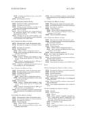 INSULIN GLARGINE VERSUS METFORMIN FOR THE FIRST-LINE TREATMENT OF EARLY     TYPE-2 DIABETES diagram and image