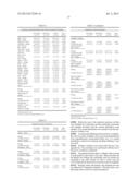 INSULIN GLARGINE VERSUS METFORMIN FOR THE FIRST-LINE TREATMENT OF EARLY     TYPE-2 DIABETES diagram and image