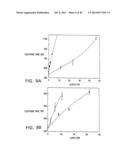 MODIFIED VITAMIN K-DEPENDENT POLYPEPTIDES diagram and image