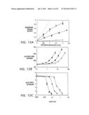 MODIFIED VITAMIN K-DEPENDENT POLYPEPTIDES diagram and image