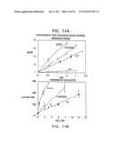 MODIFIED VITAMIN K-DEPENDENT POLYPEPTIDES diagram and image