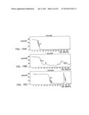 MODIFIED VITAMIN K-DEPENDENT POLYPEPTIDES diagram and image