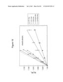 MODIFIED VITAMIN K-DEPENDENT POLYPEPTIDES diagram and image