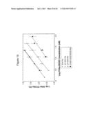 MODIFIED VITAMIN K-DEPENDENT POLYPEPTIDES diagram and image