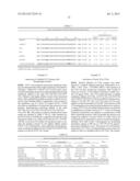 MODIFIED VITAMIN K-DEPENDENT POLYPEPTIDES diagram and image