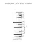 VH4 CODON SIGNATURE FOR MULTIPLE SCLEROSIS diagram and image