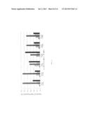 VH4 CODON SIGNATURE FOR MULTIPLE SCLEROSIS diagram and image