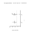 VH4 CODON SIGNATURE FOR MULTIPLE SCLEROSIS diagram and image