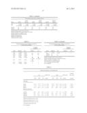 VH4 CODON SIGNATURE FOR MULTIPLE SCLEROSIS diagram and image