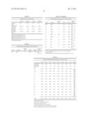 VH4 CODON SIGNATURE FOR MULTIPLE SCLEROSIS diagram and image