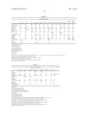 VH4 CODON SIGNATURE FOR MULTIPLE SCLEROSIS diagram and image