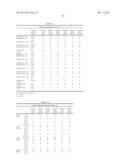 VH4 CODON SIGNATURE FOR MULTIPLE SCLEROSIS diagram and image