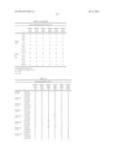 VH4 CODON SIGNATURE FOR MULTIPLE SCLEROSIS diagram and image