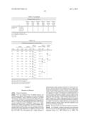 VH4 CODON SIGNATURE FOR MULTIPLE SCLEROSIS diagram and image