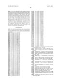 VH4 CODON SIGNATURE FOR MULTIPLE SCLEROSIS diagram and image