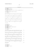 VH4 CODON SIGNATURE FOR MULTIPLE SCLEROSIS diagram and image