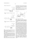 AGENT FOR TREATMENT OF DRY EYE CHARACTERIZED BY COMBINING P2Y2 RECEPTOR     AGONIST AND HYALURONIC ACID OR SALT THEREOF, METHOD FOR TREATING DRY EYE,     AND USE OF THE P2Y2 RECEPTOR AGONIST AND HYALURONIC ACID OR SALT THEREOF diagram and image